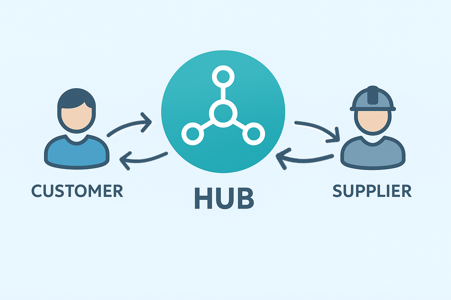 Platform Illustration